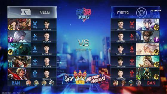 kpl吃瓜爆料ttg,ttg战队吃瓜爆料，揭秘战队内部风云